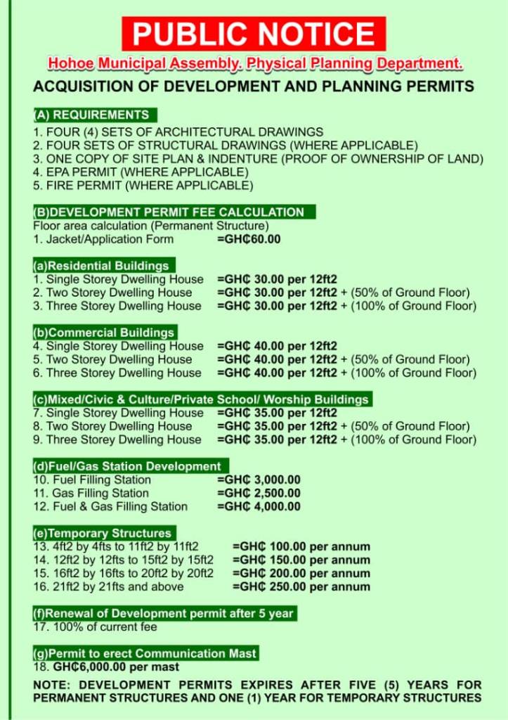 Development And Planning Permit